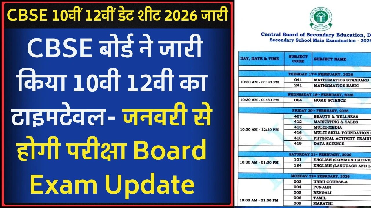 CBSE Board Exam 2026 Date Sheet